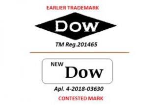 Applied-for mark  “DOW, figure” is opposed